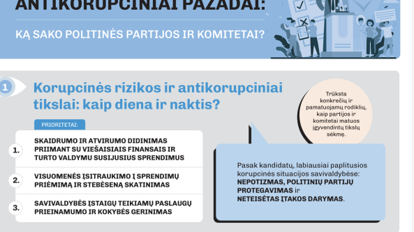 Didžiausios problemos savivaldybėse – nepotizmas ir  giminių, bičiulių protegavimas